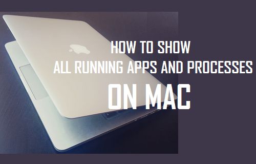How To Show All Running Apps On Mac